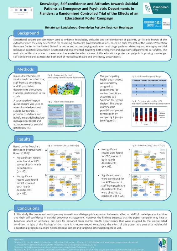 ESSSB-15-Tallinn: Knowledge, self-confidence and attitudes towards suicidal patients at Emergency and Psychiatric departments in Flanders: a randomized controlled trial of the effects of an educational poster campaign